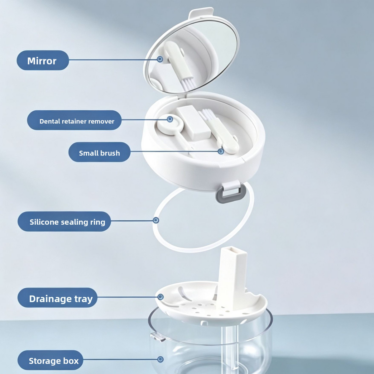 Soalix 3-in-1 Portable Aligner Storage